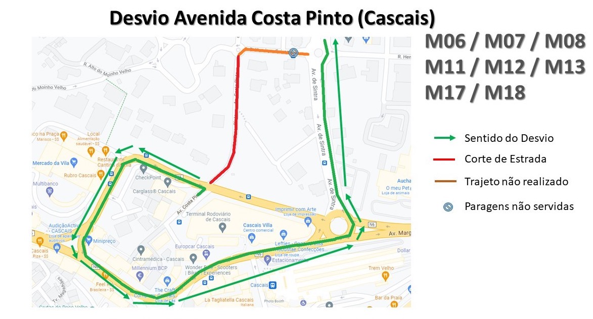 Desvio_AVCostaPinto