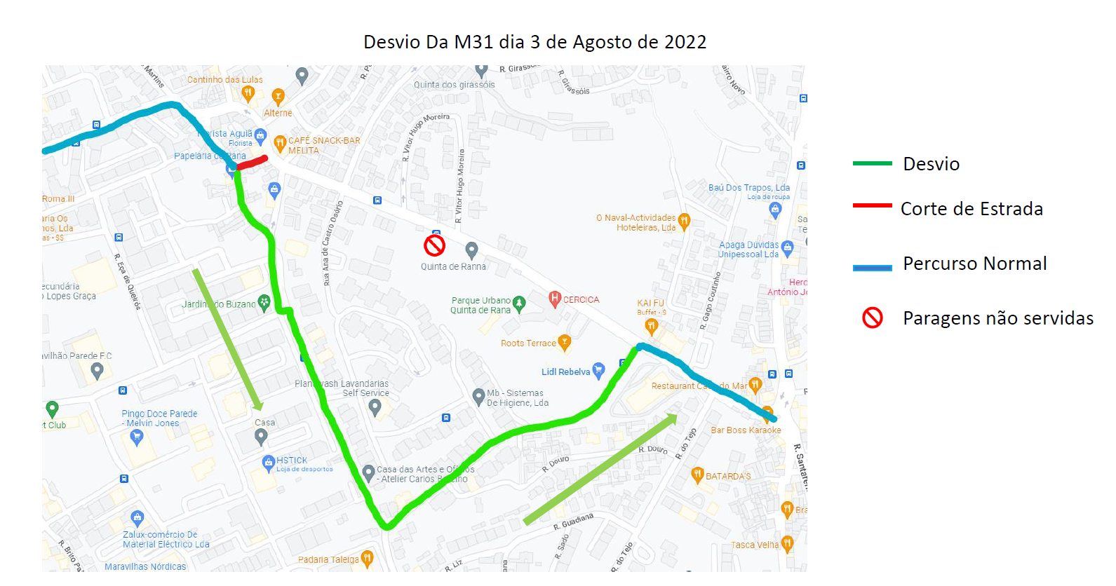 Desvio M31
