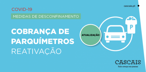 Reativação de parquímetros